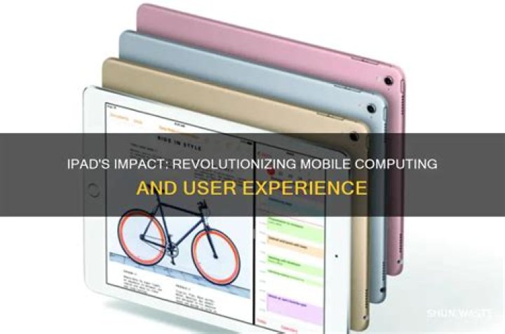 Revolutionizing Mobile Computing: The IPad Running MacOS